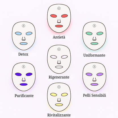 Maschera LED Viso-Rivitalizza e Rigenera la Pelle